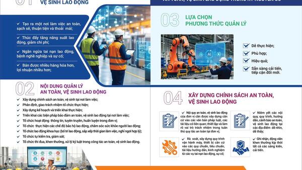 ĐỔI MỚI QUẢN LÝ VÀ NÂNG CAO HIỆU QUẢ CÔNG TÁC AN TOÀN, VỆ SINH LAO ĐỘNG TRONG KỶ NGUYÊN SỐ
