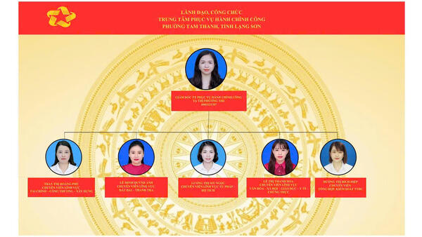 CÔNG KHAI – MINH BẠCH – THÂN THIỆN VỚI NHÂN DÂN