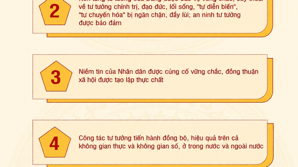 MỤC TIÊU CỤ THỂ ĐẾN NĂM 2030, TẦM NHÌN ĐẾN NĂM 2045 VÀ XA HƠN CỦA CHIẾN LƯỢC CÔNG TÁC TƯ TƯỞNG TRONG BỐI CẢNH MỚI