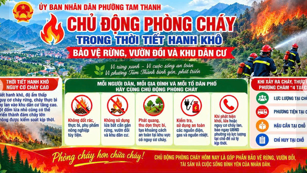 PHÒNG CHÁY TRONG THỜI TIẾT HANH KHÔ – BẢO VỆ RỪNG, VƯỜN ĐỒI VÀ KHU DÂN CƯ