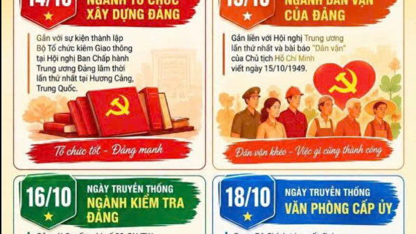 THÁNG 10 – TỰ HÀO TRUYỀN THỐNG CÁC NGÀNH, LĨNH VỰC XÂY DỰNG ĐẢNG!